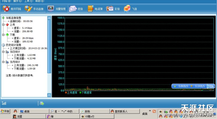 华为手机连无线超慢
:移动3g无线网卡速度怎么样<strongalt=