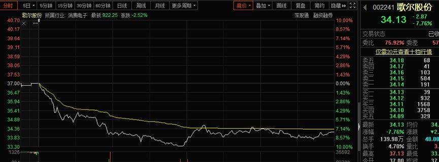 企业版手机如何转移到苹果:砍单传闻惊扰果链龙头 “成长的烦恼”笼罩下 新引擎何时启动？