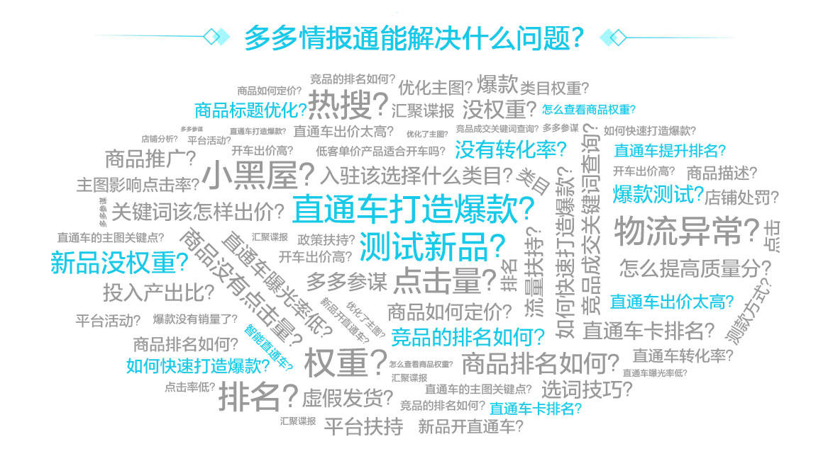 拼多多苹果版退款
:多多参谋： 拼多多品质退款率怎么计算？如何提升商品排名？