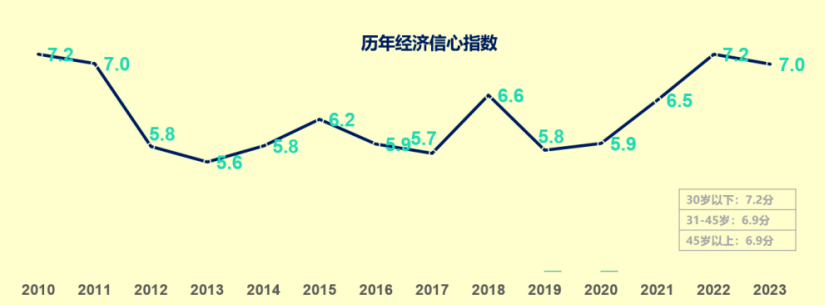 粉色耐克版苹果手表价格:太一控股集团：胡润发布中国高净值人群财富报告-第2张图片-太平洋在线下载