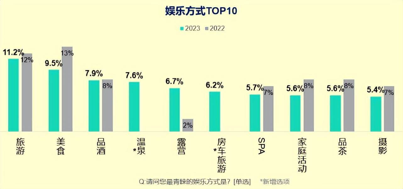 粉色耐克版苹果手表价格:太一控股集团：胡润发布中国高净值人群财富报告-第6张图片-太平洋在线下载