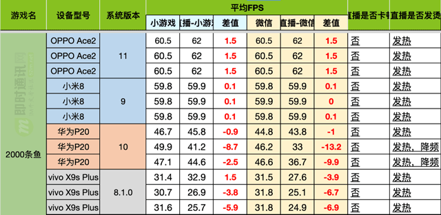 安卓sufaceview游戏surface能安装安卓系统吗