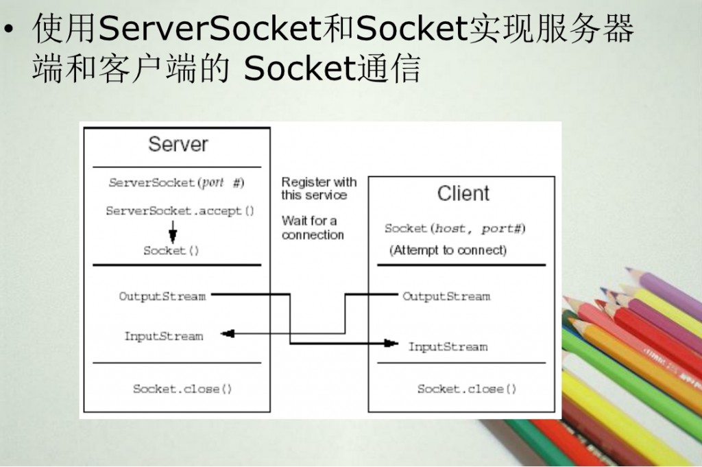 .netsocket客户端当前websocket连接已断开-第1张图片-太平洋在线下载