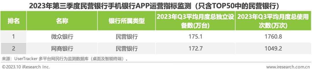 手机银行交学费新闻天府手机银行app缴费-第2张图片-太平洋在线下载