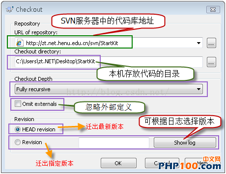 svn命令行的客户端svnrevert命令-第1张图片-太平洋在线下载