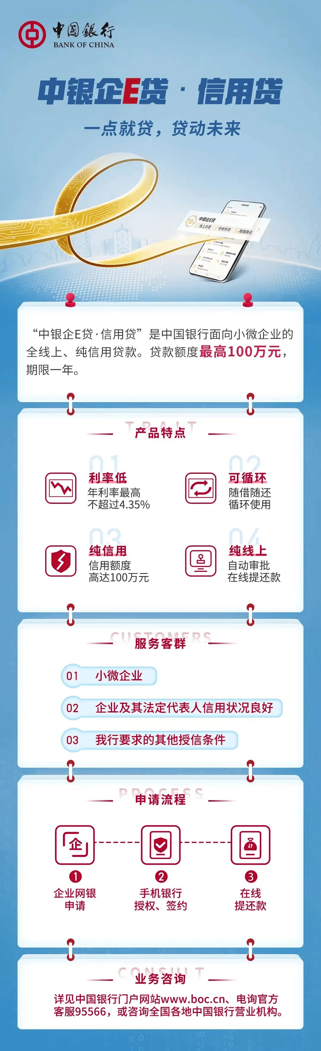 金融客户端借移动金融客户端-第2张图片-太平洋在线下载