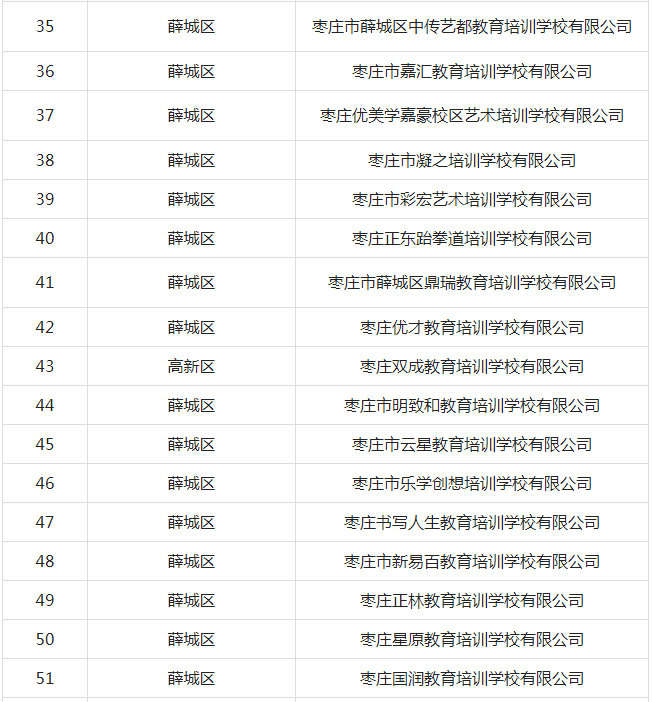 枣庄新闻客户端电话是多少枣庄公积金网上服务大厅客户端-第2张图片-太平洋在线下载