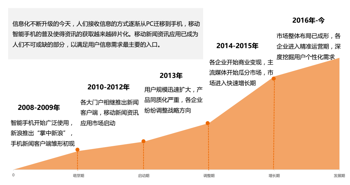 手机资讯的最新发展方向2024下半年新手机都有哪些-第1张图片-太平洋在线下载