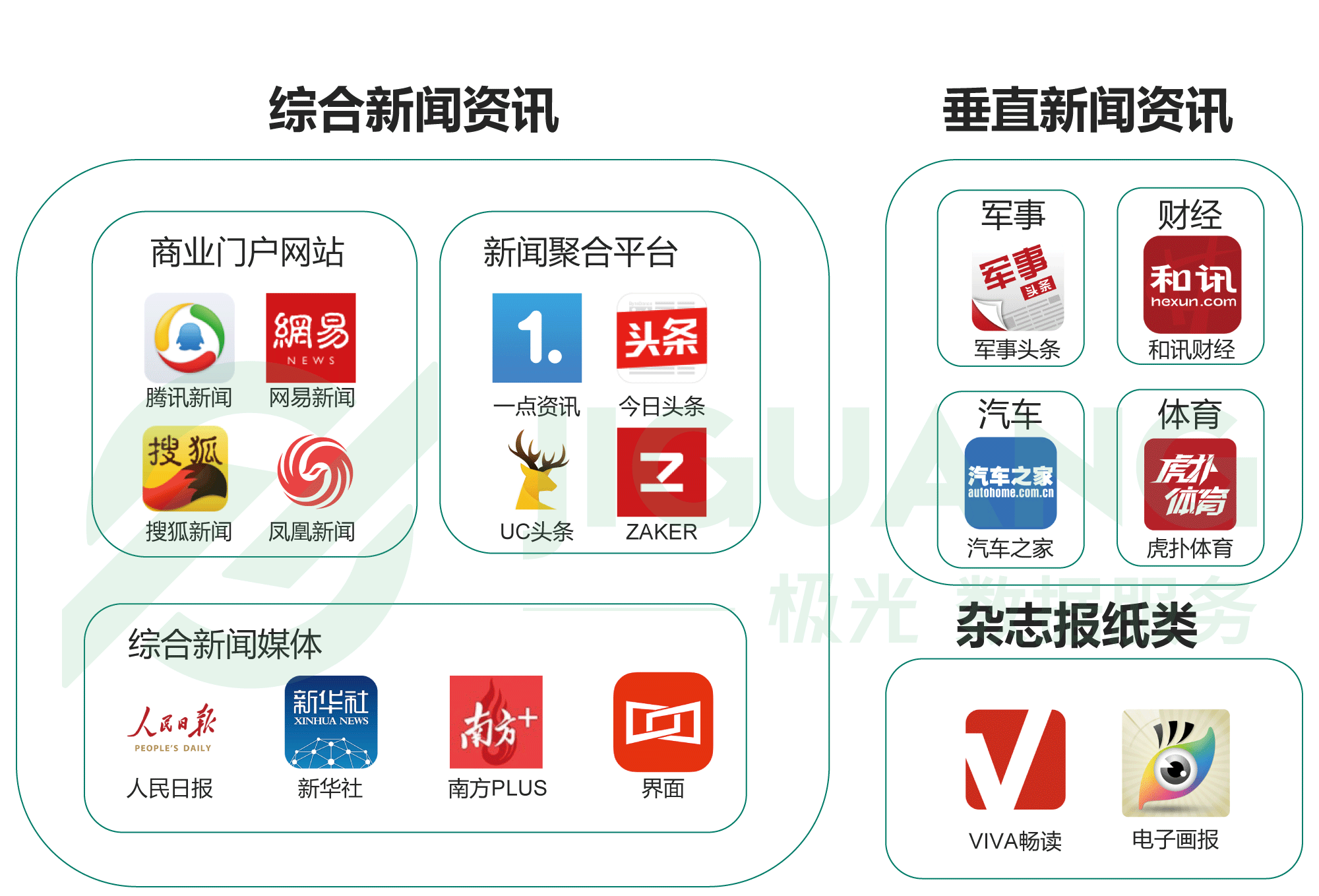 手机新闻客户端市场大象新闻客户端直播入口-第1张图片-太平洋在线下载