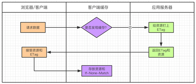 客户端图片缓存电脑微信图片缓存存储位置-第1张图片-太平洋在线下载