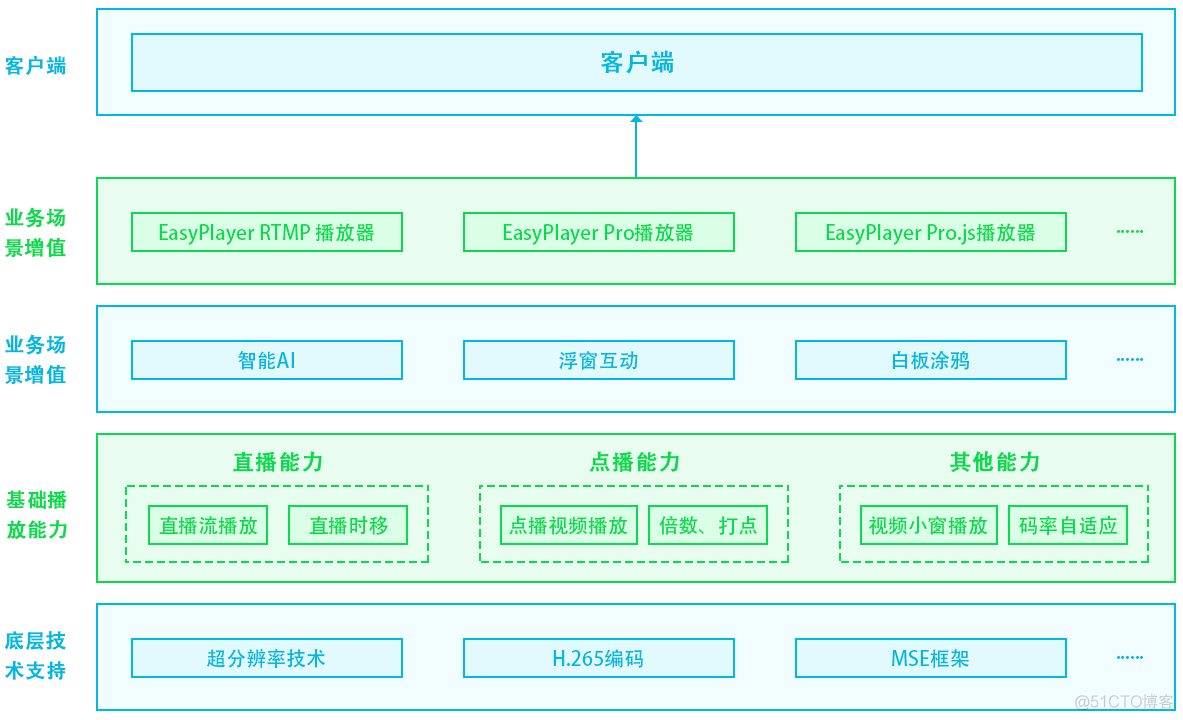 客户端图片缓存电脑微信图片缓存存储位置-第2张图片-太平洋在线下载