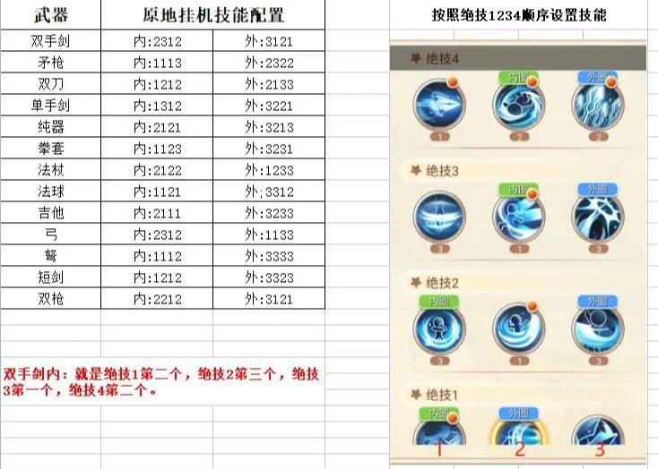 苹果版彩虹世界(iPhone主板彩虹版)