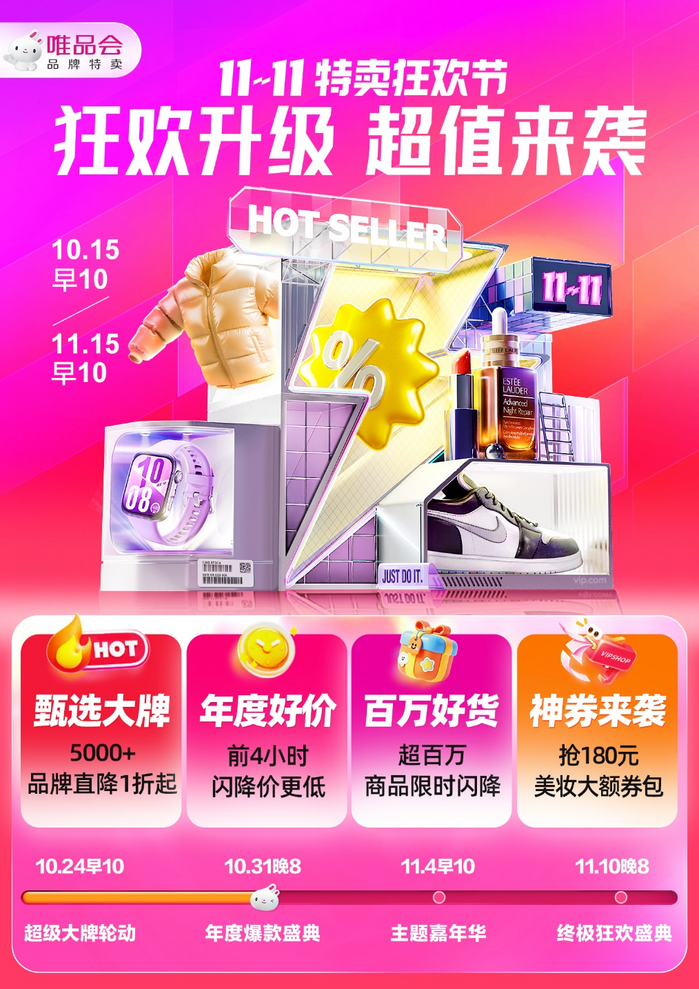 唯品会官网首页手机版(唯品会官网首页手机版入口)-第2张图片-QuickQ官网