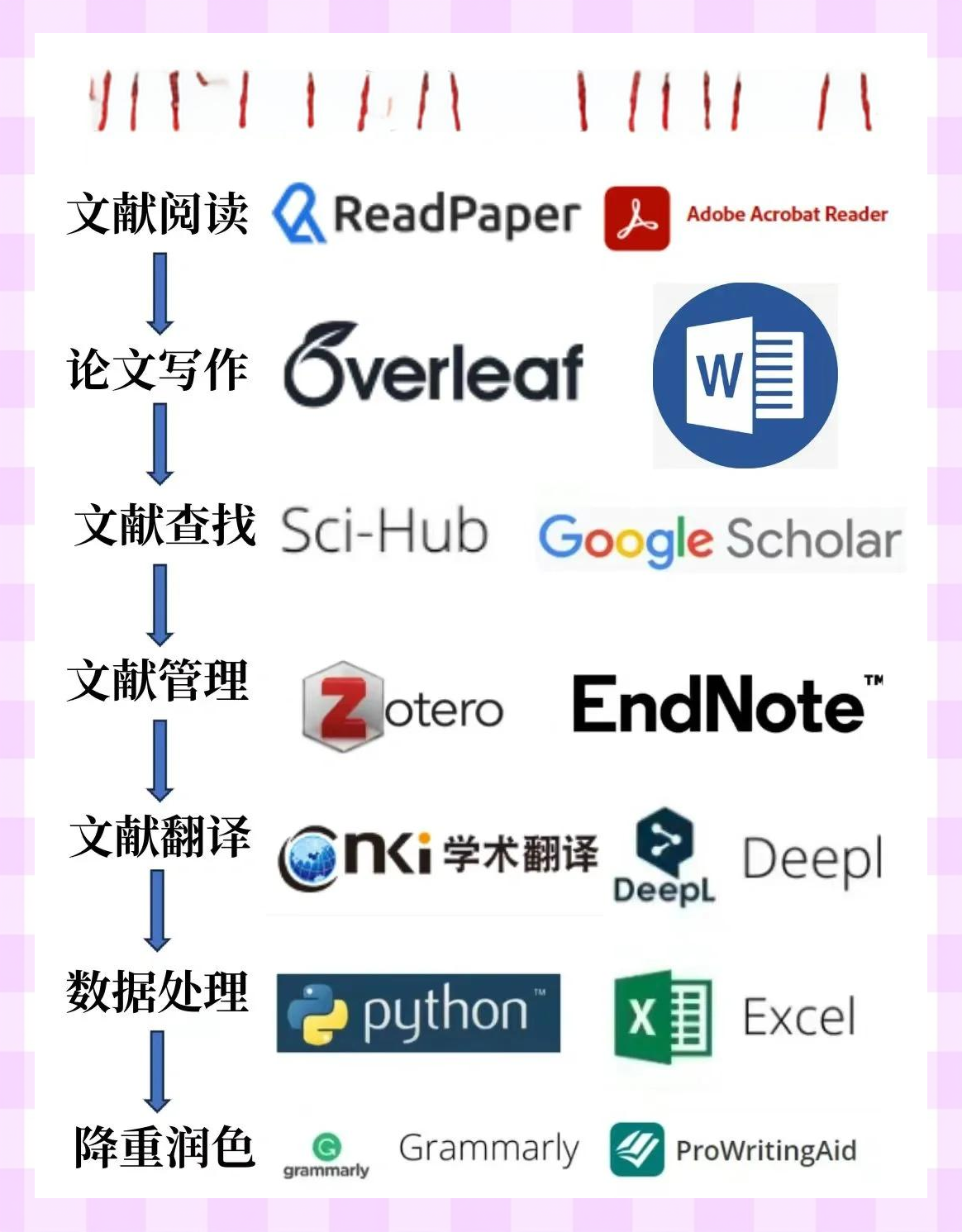 cajviewer手机版苹果版(cajviewer手机版官方下载)-第5张图片-QuickQ官网