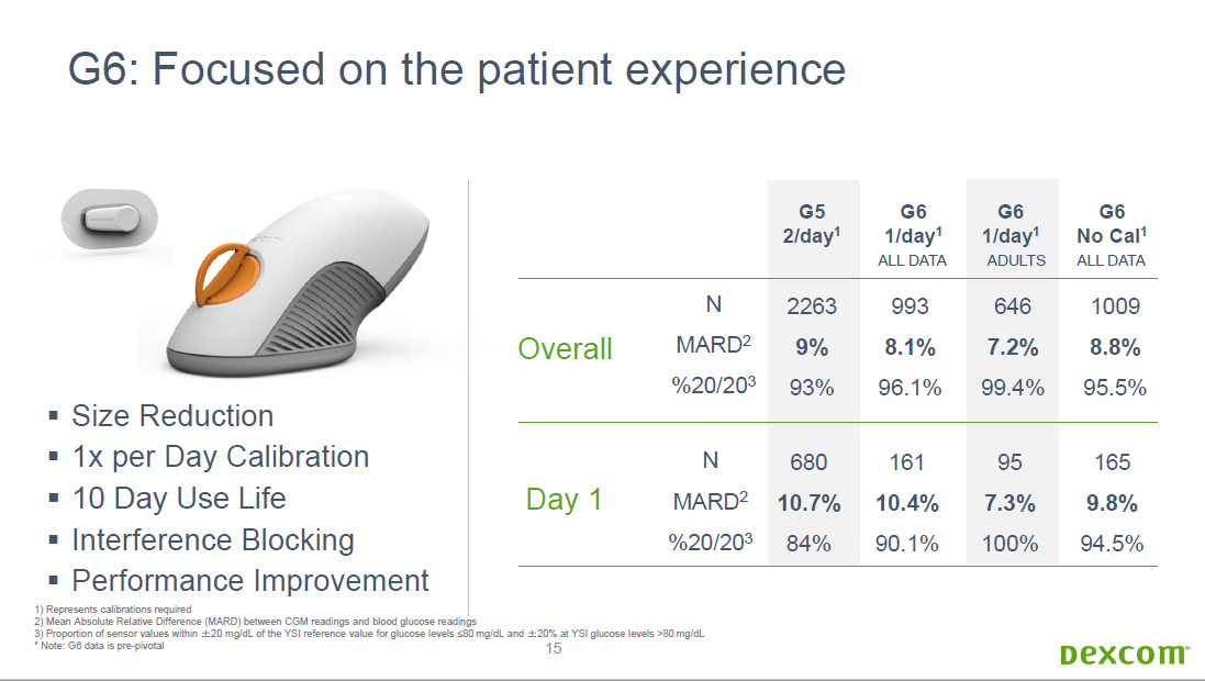 德康G6远程安卓版(德康g6远程监控安装安卓)-第1张图片-QuickQ官网