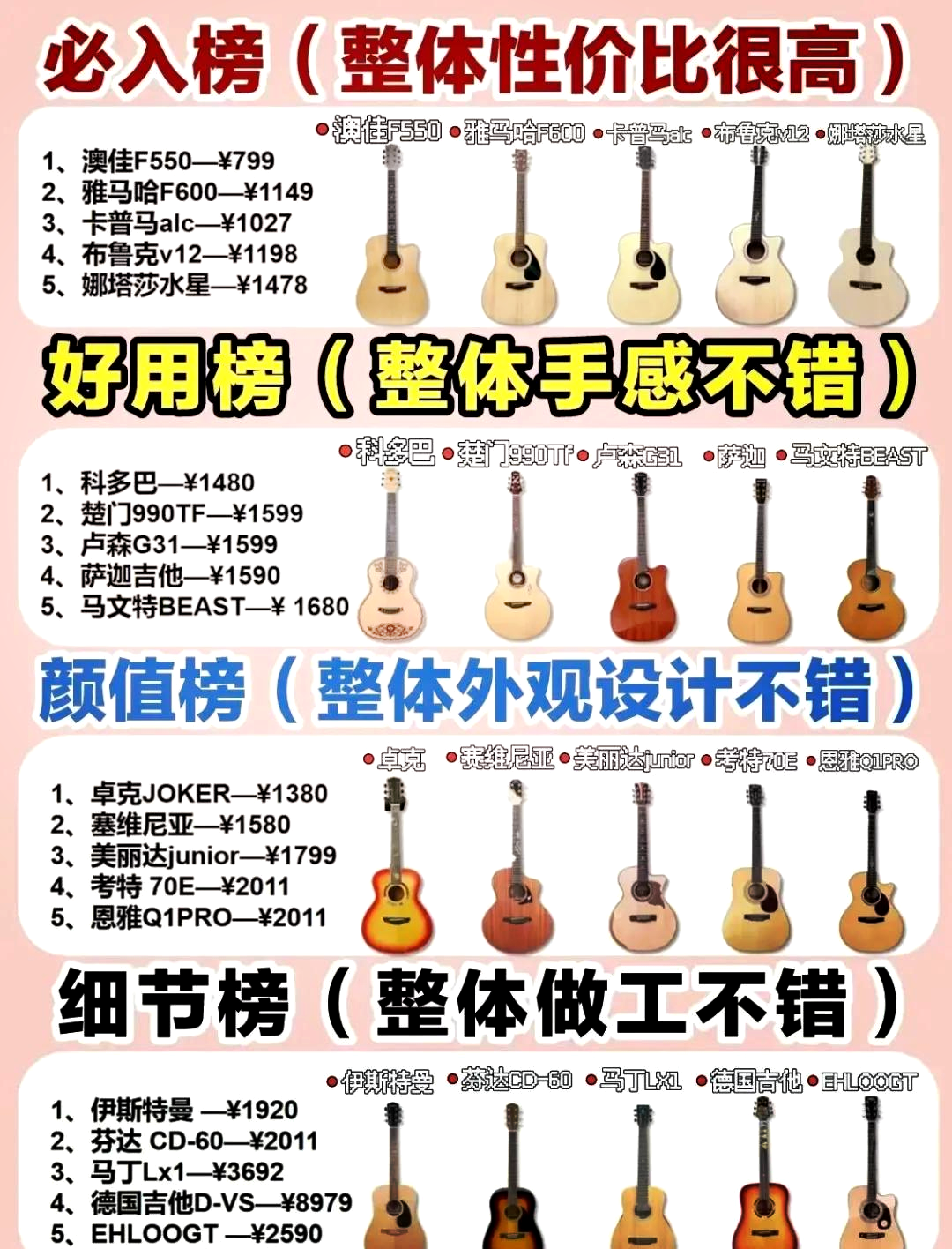 手机版吉他怎么玩(手机吉他弹奏软件教学)-第2张图片-QuickQ官网 手机版吉他怎么玩(手机吉他弹奏软件教学)-第2张图片-QuickQ官网